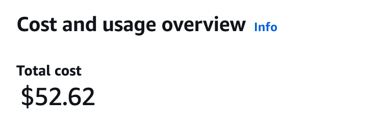AWS Deep Archive costs are $52.62.